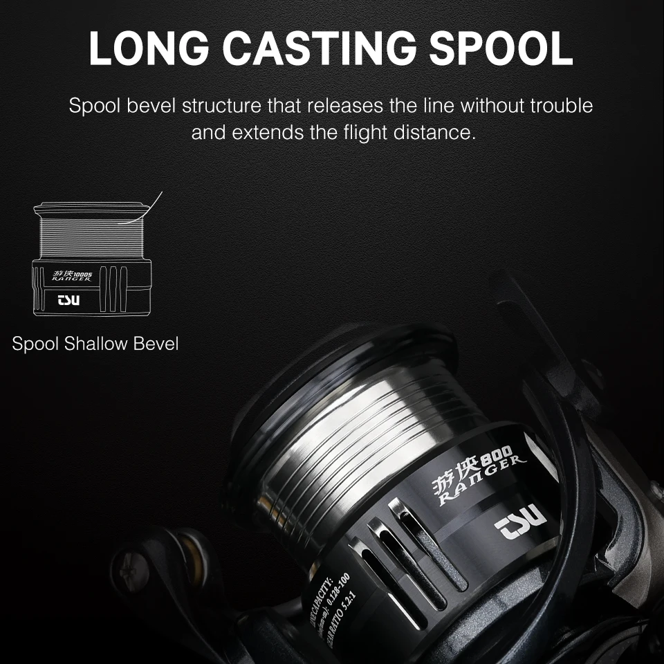 TSURINOYA RANGER 800 1000S 200 - Kastking Reel Zephyr recension och pris